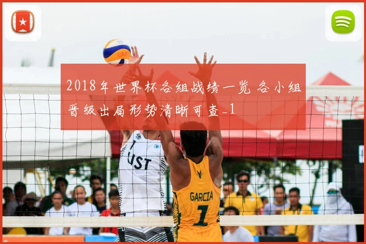 2018年世界杯各组战绩一览 各小组晋级出局形势清晰可查_1